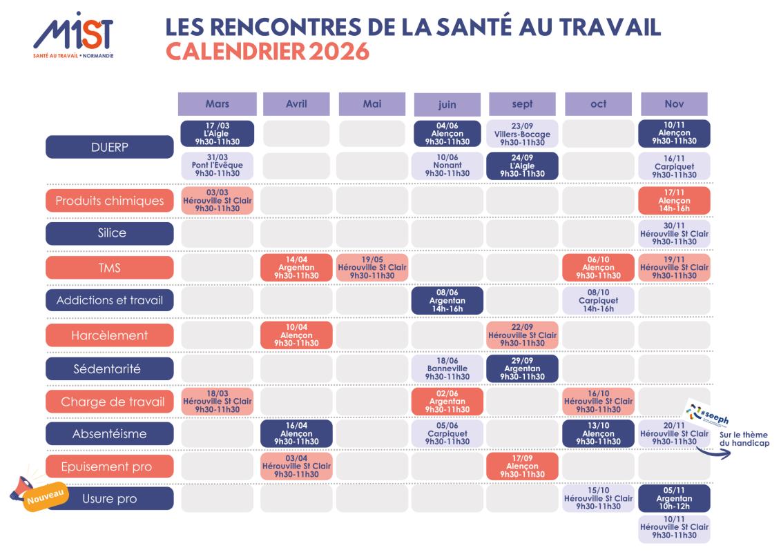 Rencontres Santé Travail 2026 : comprendre, échanger, agir ensemble - La culture de la prévention Rencontres Santé Travail 2026 : comprendre, échanger, agir ensemble - La culture de la prévention