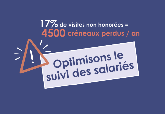 Absentéisme aux visites de santé au travail : un enjeu pour le suivi de vos salariés - L'actualité de MIST Normandie