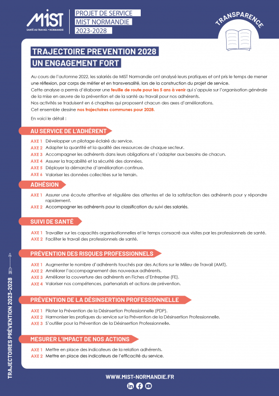 MIST Normandie - La culture de la prévention