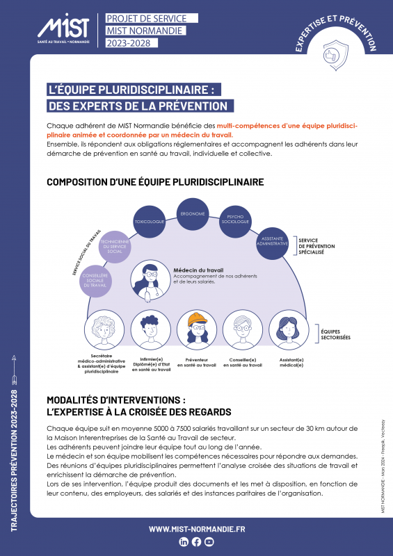 MIST Normandie - La culture de la prévention