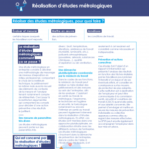Mémo Réalisation d'études métrologiques