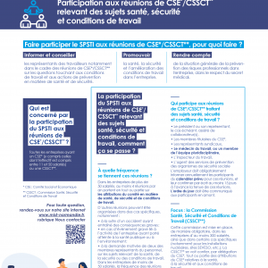 Mémo Participation aux réunions CSE-CSSCT