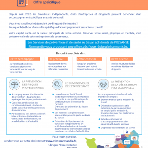 Suivi individuel de santé des travailleurs indépendants
