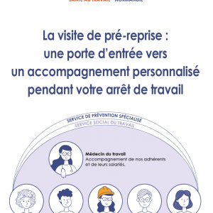 Dépliant La visite de pré-reprise