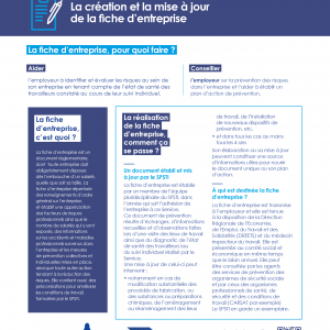 Mémo La création et la mise à jour de la fiche d'entreprise