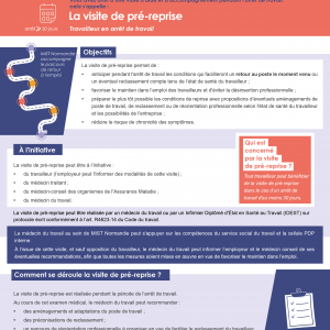 Mémo La visite de pré-reprise