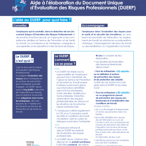 Mémo Aide à l'élaboration du Document Unique d'Évaluation des Risques Professionnels (DUERP)